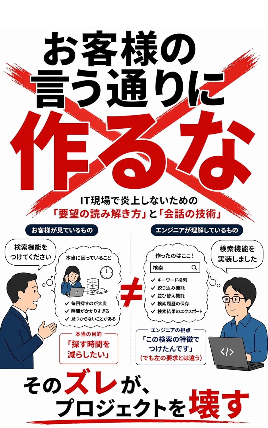 お客様の言う通りに作るな 表紙