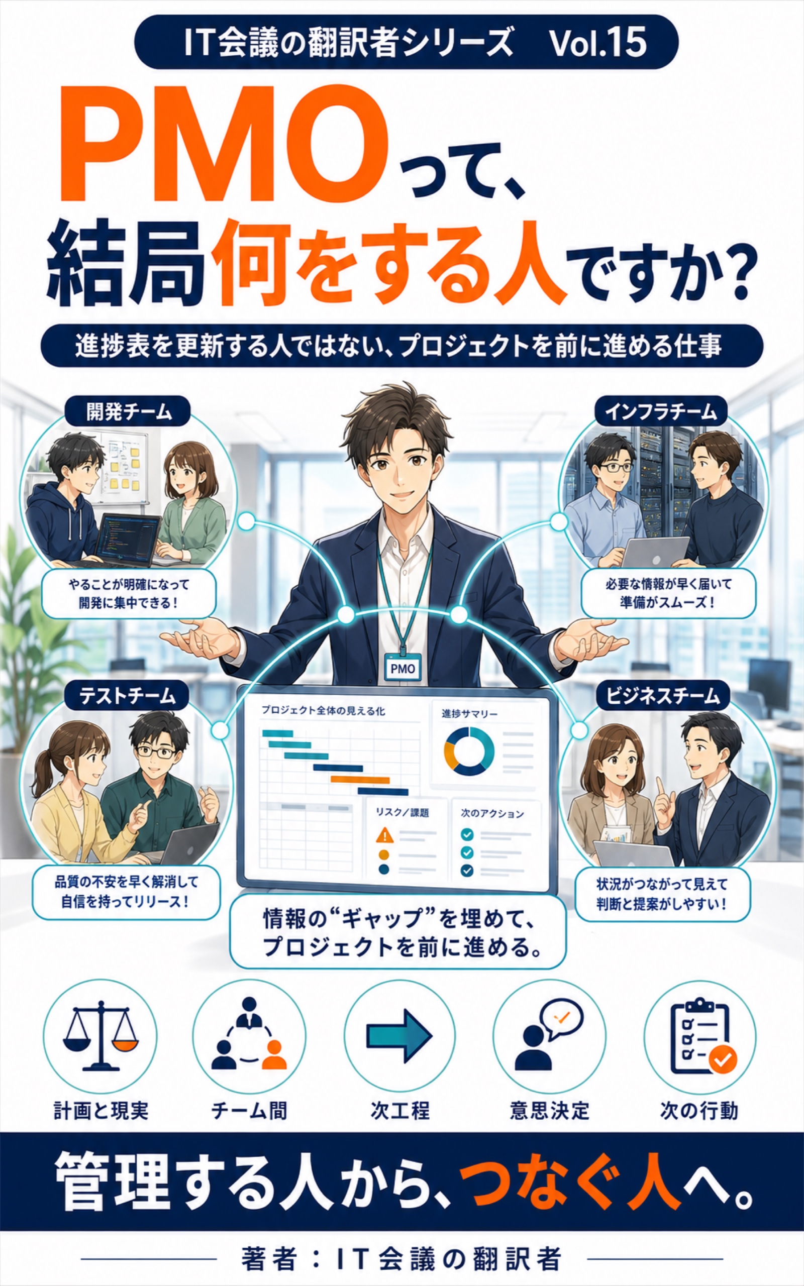 PMOって、結局何をする人ですか？ 表紙