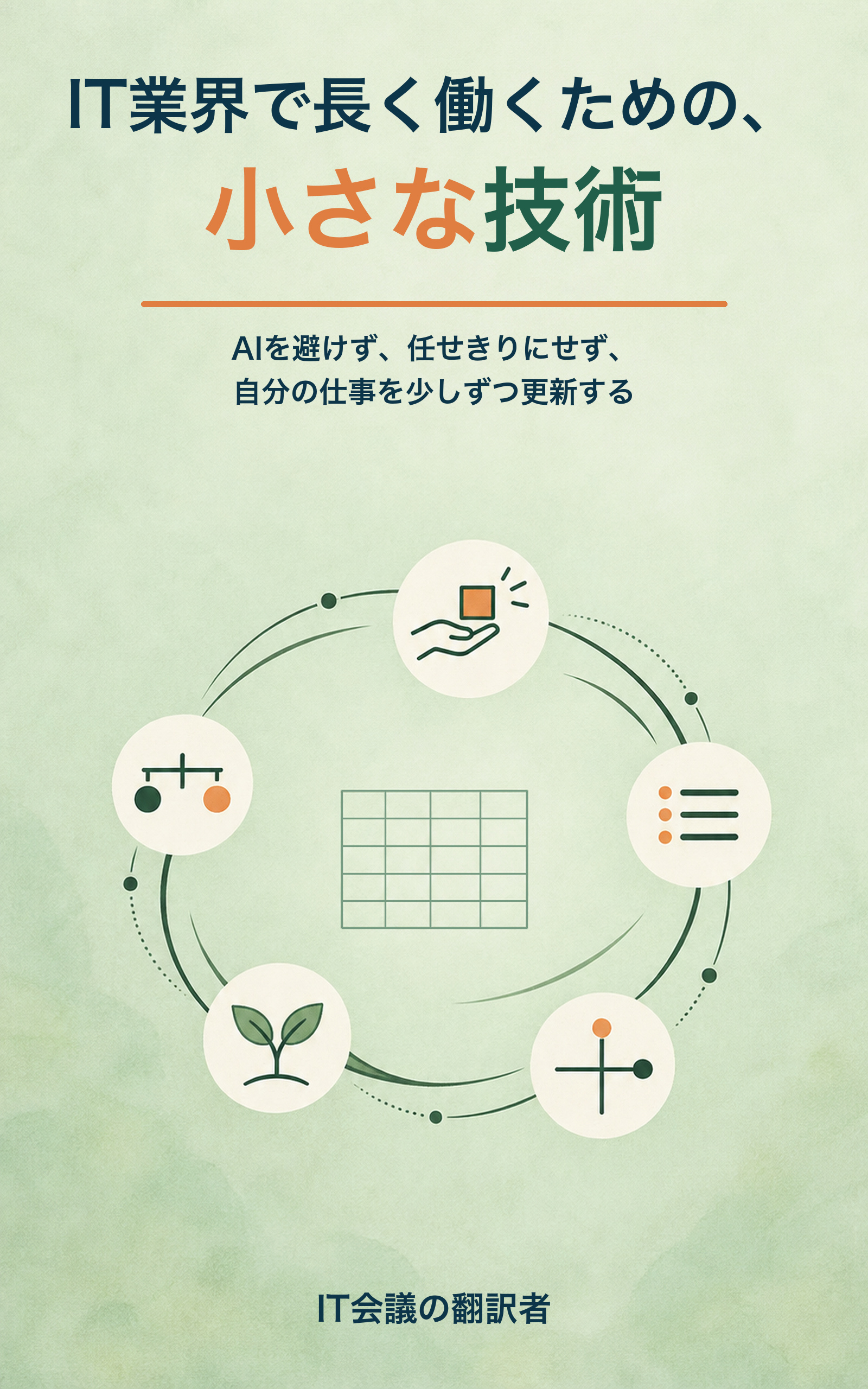 AI時代の働き方を整理するBook28の表紙